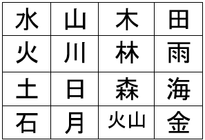 A starter of Kanji, sir? Japanese 101: Basic Kanji