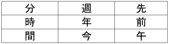 A starter of Kanji, sir? Japanese 101: Basic Kanji